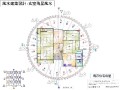 16｜風水建築専門　風水建築ラボ