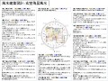 19｜風水建築専門　風水建築ラボ