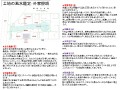 4｜風水建築専門　風水建築ラボ