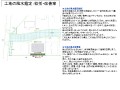 6｜風水建築専門　風水建築ラボ