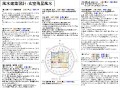 15｜風水建築専門　風水建築ラボ