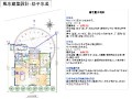 21｜風水建築専門　風水建築ラボ