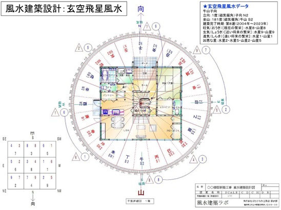 ○○様邸新築工事　風水鑑定書（雛形）